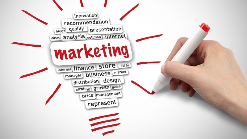 Các loại Marketing​ hiện nay