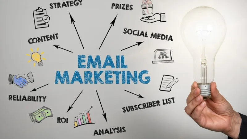 Đối tượng sử dụng Email Marketing