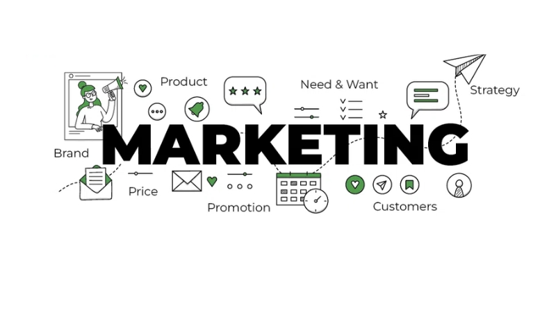 Vai trò của Marketing đối với người tiêu dùng