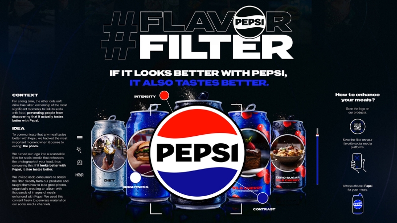 Chiến lược marketing của Pepsi theo mô hình 4P