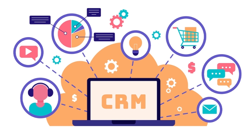 Phân loại hệ thống CRM