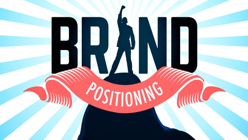 Xây dựng thương hiệu​ - Branding là gì?